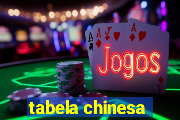 tabela chinesa